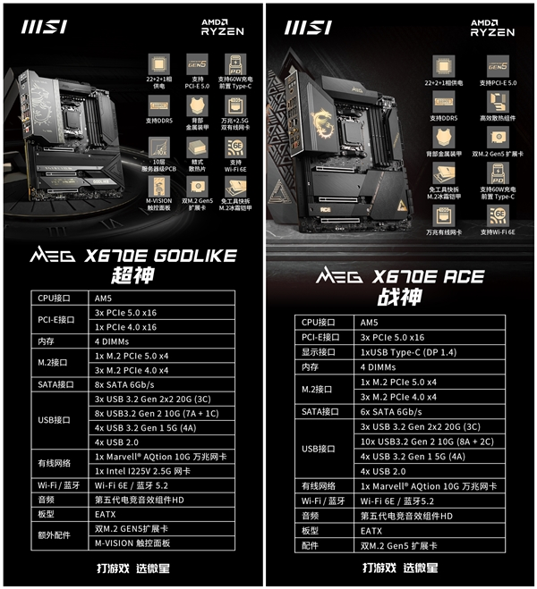 微星發布新款X670/X670E主板！點亮AMD Zen4 Ryzen CPU：全性能