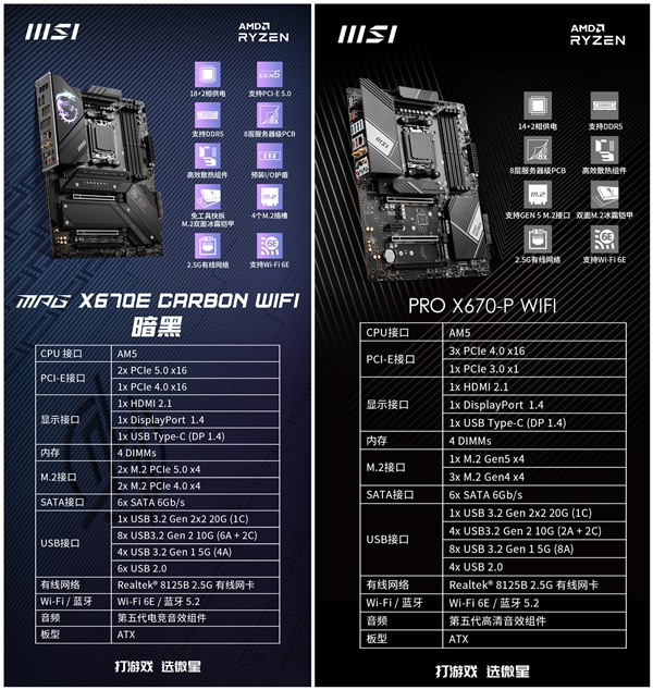 微星發布新款X670/X670E主板！點亮AMD Zen4 Ryzen CPU：全性能